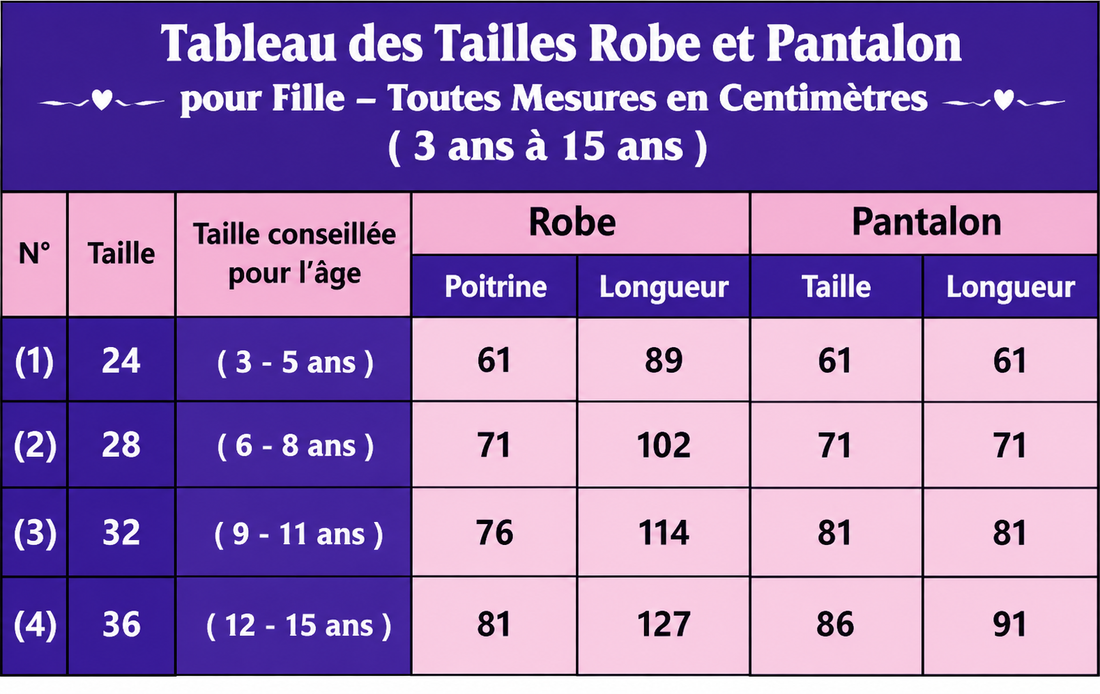 Robe Fille collection "Mesha"