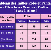 Robe Fille collection "Mesha"