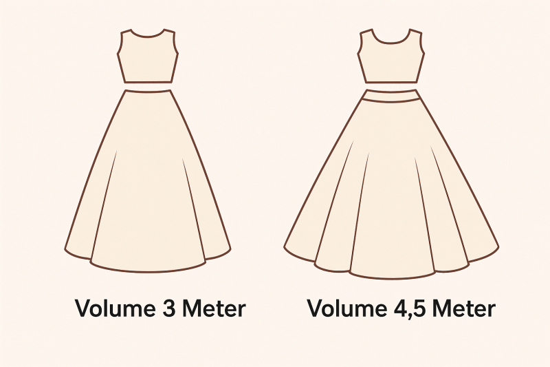 Combo "Radha&Krishna" - Bleu