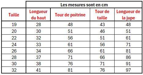 Lehenga Fille collection "Anjali" - Bleu