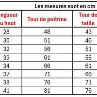 Lehenga Fille collection "Anjali" - Vert