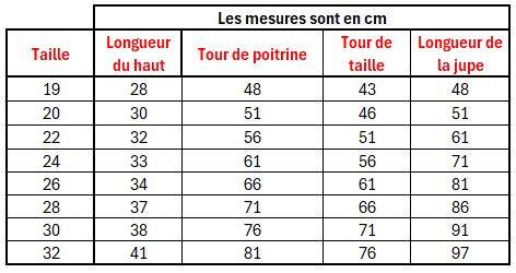 Lehenga Fille collection "Ashwani" Rouge