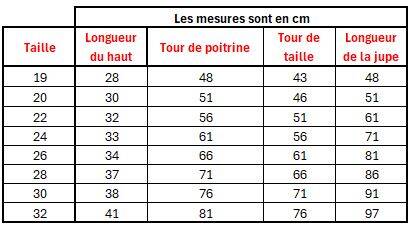 Lehenga Fille collection "Nirandjani" Vert