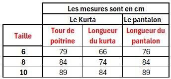 Kurta "Boys" Rouge bordeaux